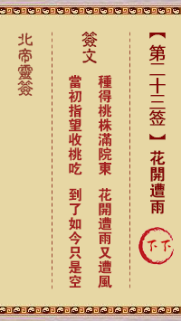 北帝灵签第 23 签：花开遭雨 下下