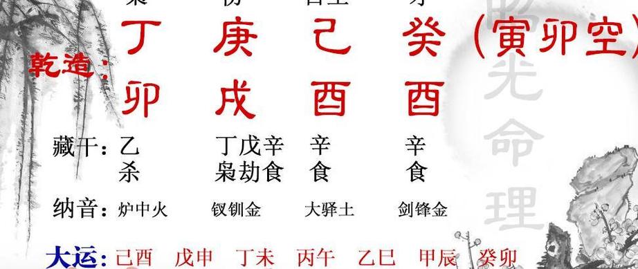 八字命局预测 纯阳
