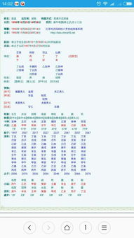 八字如何分析在哪求财