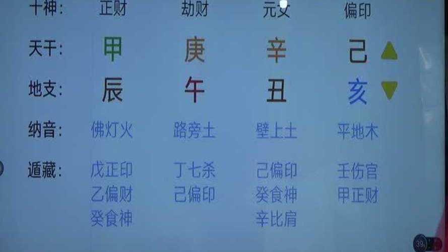 八字命理中没有喜用神