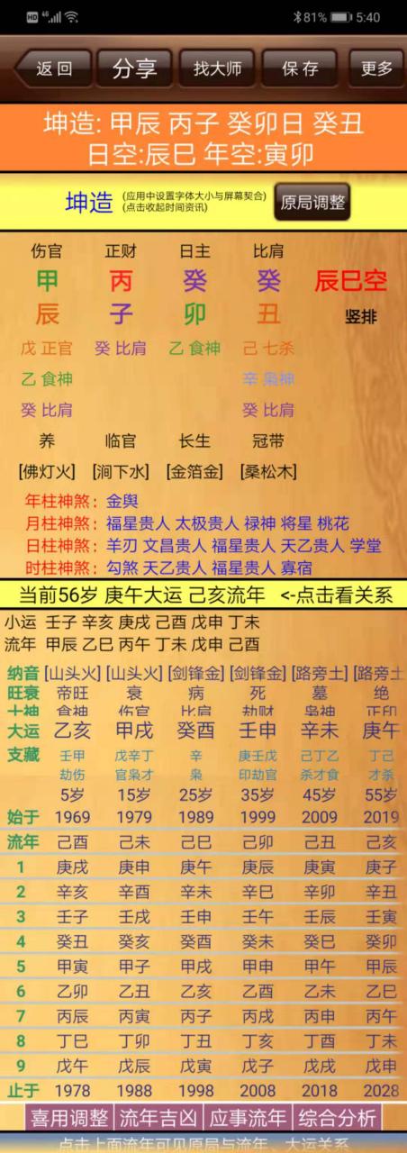 八字看发家发财女命或是男命