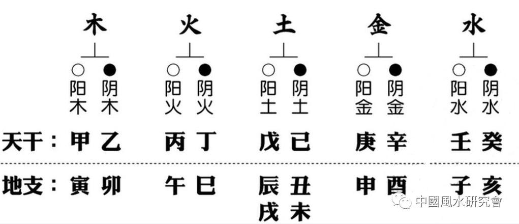 八字命理有四个金八字四个金好吗