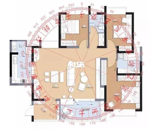 家居风水命理学里的道理是什么