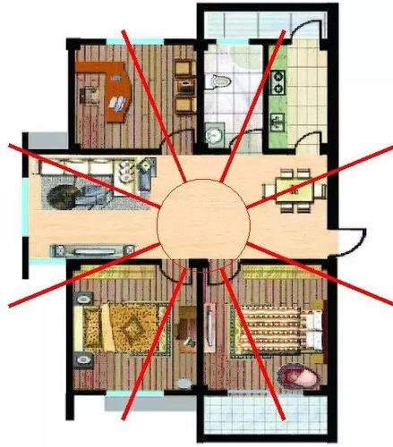 房屋风水放置如何守财