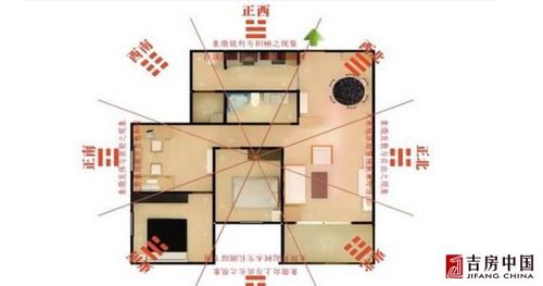 家风水命理学里财运在何处